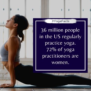 Yoga facts 1